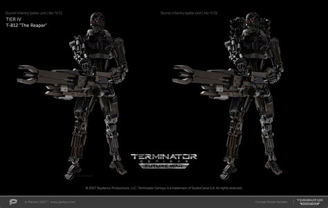 ArtStation - Skynet's battle units, Ruslan Yarmilko | Terminator ...