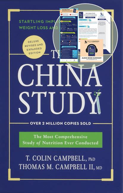 Download The China Study Summary