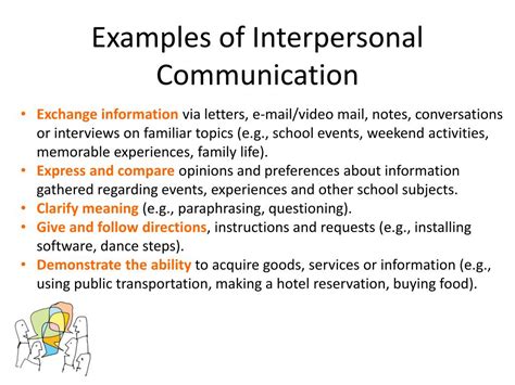 Interpersonal Communication