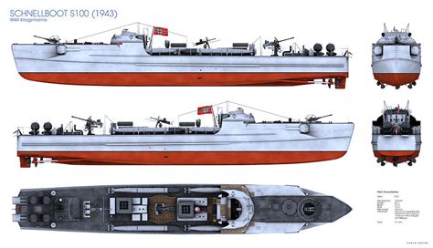 Schnellboot S100 Digital Art by Carlo Cestra - Fine Art America