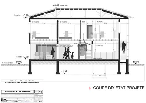 le dessin d'architecture | archiprojets