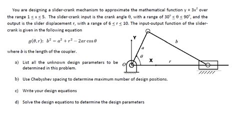 You are designing a slider-crank mechanism to | Chegg.com