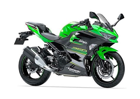 Download 2020 Kawasaki Ninja 250 Gif - Kawasaki Ninja ZX 2021