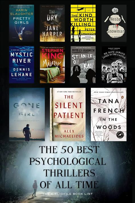 Top 50 Psychological Thriller Books to Keep You on the Edge