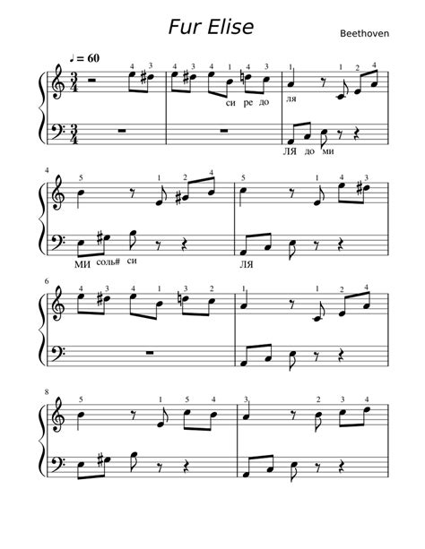 Fur Elise Easy Easy Sheet music for Piano (Solo) | Musescore.com