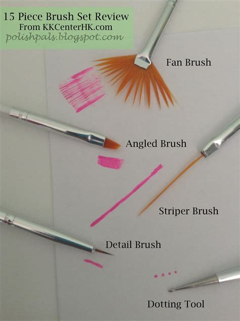 Polish Pals: FAQ: Nail Art Brushes