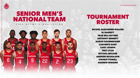 Senior Men's National Team announced ahead of FIBA Olympic Qualifying ...