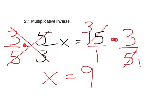 2.1 Multiplicative Inverse | Math, Algebra | ShowMe