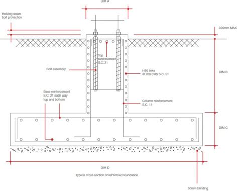 Reinforced Concrete High Mast Light Pole Foundation Design Detail Plan ...