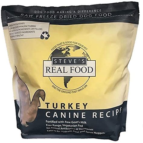 Best Raw Dog Food Brands for Large Dogs in 2020