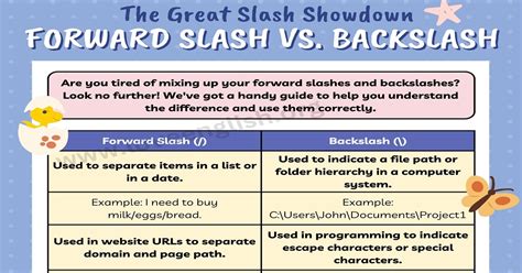 Forward Slash vs. Backslash: Differences and When to Use Each - Love ...