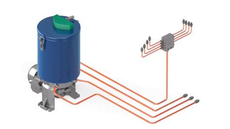 All you need to know about Lubrication Methods [Updated 2021]