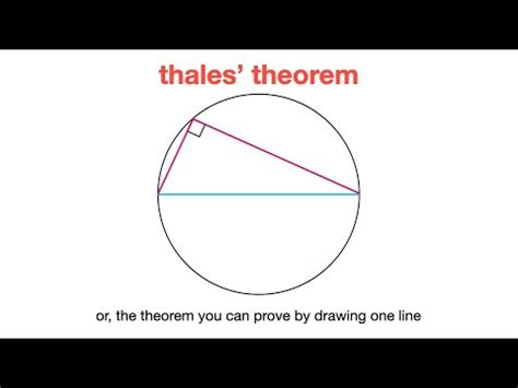 thales' theorem - YouTube