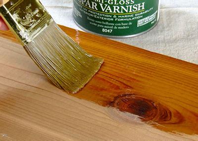 What is Varnish? | Definition of Varnish