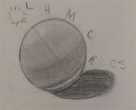 Shading p1 (The ball) | "How To Draw?" Amino