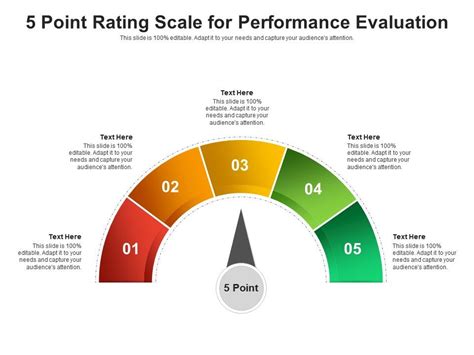 Rating Scale In Assessment - Image to u