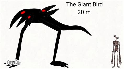 Trevor Henderson Monster Size Comparison