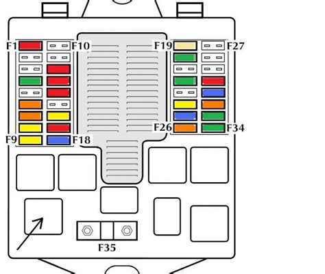 [DIAGRAM] Jaguar X350 Fuse Box Diagram - MYDIAGRAM.ONLINE