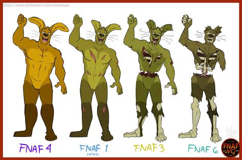 FNAFNG_Spring Timeline by NamyGaga on DeviantArt | Animatronicos fnaf, Fnaf dibujos, Imagenes de ...