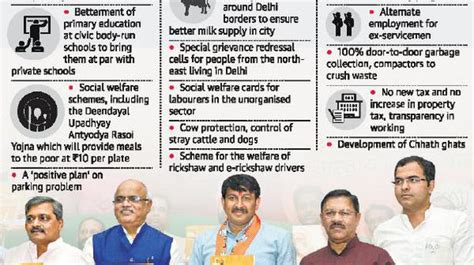 Will transform Delhi into Smart City: BJP manifesto - The Hindu