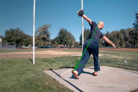 Proper Discus Technique - A Complete Guide To The Standing Throw