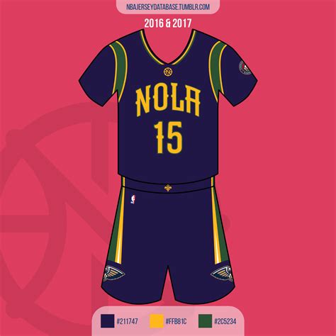 NBA Jersey Database