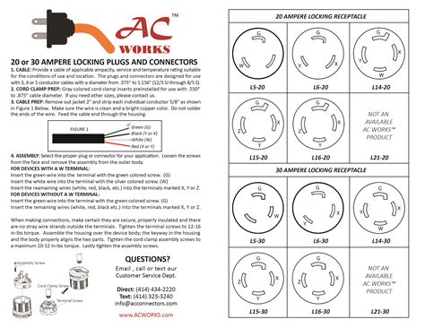 Nema Receptacle Configuration Chart