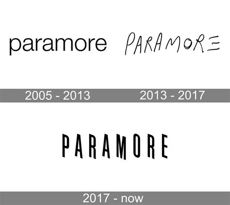 Paramore Logo Font