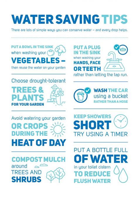 Water saving tips - please conserve water - Our Nelson