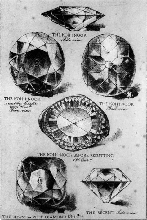 Kohinoor: History, journey and price of India’s famous diamond! | India.com