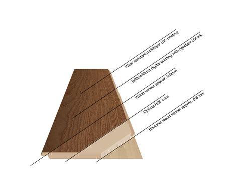 Veneer Flooring / Parquet