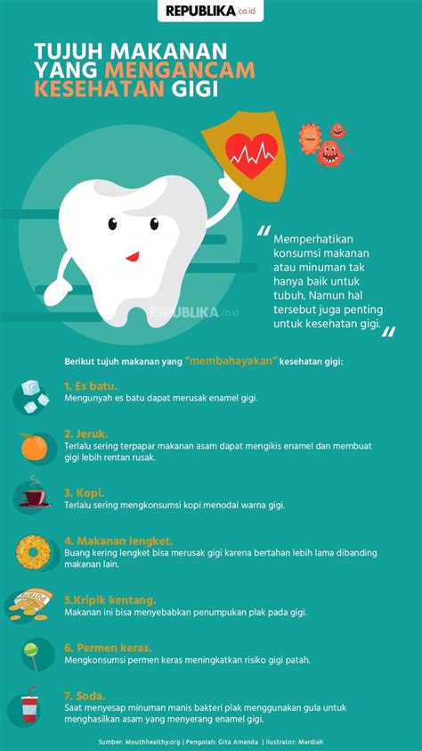 Pin oleh Baiq Noorraini Saffira di Kumpulan Infografis | Kesehatan gigi, Kutipan kesehatan ...
