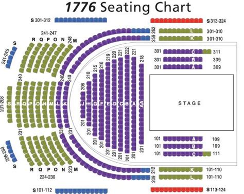 1776 - Pittsburgh | Official Ticket Source | O'Reilly Theater | January ...