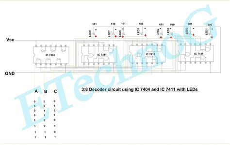 3 to 8 decoder circuit diagram. 3 to 8 decoder truth table. - ETechnoG