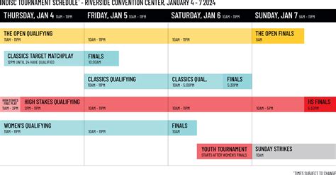 2024 Schedule – INDISC Tournament Series – 2025