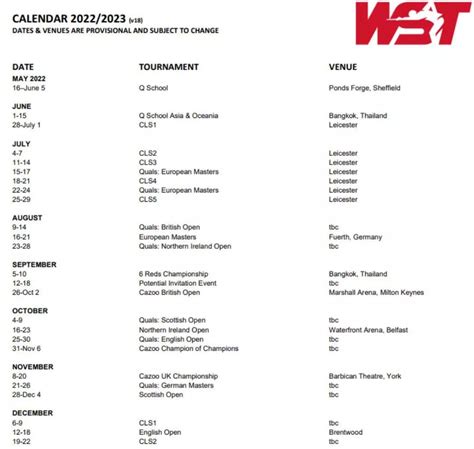 Snooker Championship 2024 Schedule - Farand Kassandra