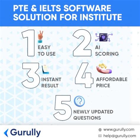 Gurully - One Platform For Your All Pte, Cd-ielts, Duolingo & Celpip Preparations - Sola ...