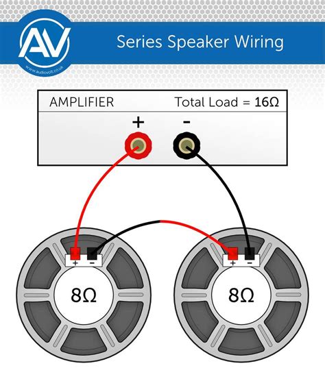 Guitar Amp Speaker Wiring Series Vs Parallel