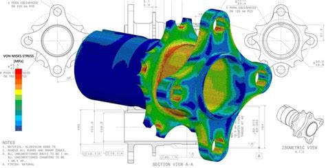 Accurate Finite Element Analysis (FEA) Consulting | Pure Prime Solutions