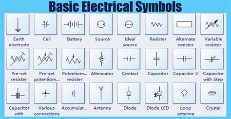 Basic Electrical Symbols | Engineering Discoveries