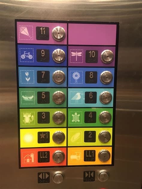 Elevator Control Panel Buttons