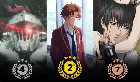 Top 10 Anime Where MC Is Emotionless And Cold | Ranked