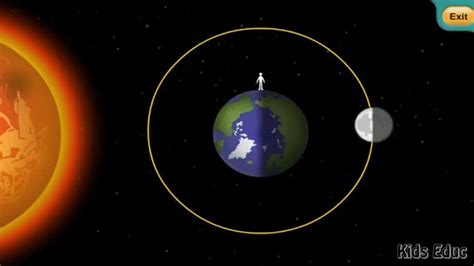 Lunar Cycle, Why The Moon Change Shapes, 8 Phases Of The Moon, Learning ...