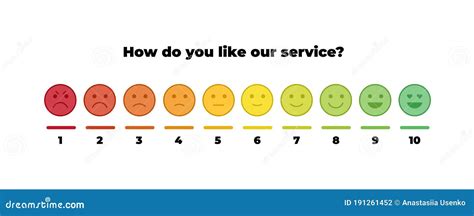 Vector Feedback Survey Template. Ten Scale Of Colorful Emotion Smiles ...