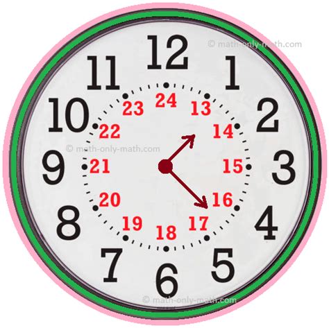 24 Hours Clock Clipart For All Times