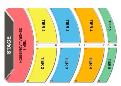 City National Grove of Anaheim Seating Chart | Seating Charts & Tickets