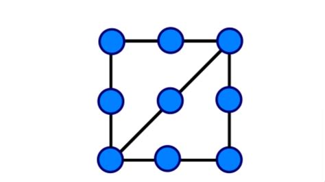 general topology - Determining if two graphs are homeomorphic by smoothing? - Mathematics Stack ...