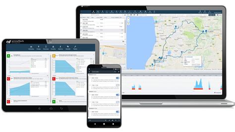 Fleet Tracking | Arrowfinch Technologies| GPS tracking for Vehicles