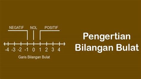 Materi Belajar Matematika Kelas 7: Pengertian Bilangan Bulat dan Contohnya - Tribun-medan.com