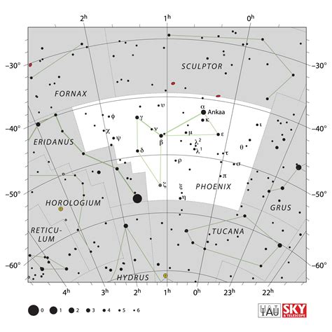 How to Find the Phoenix Constellation